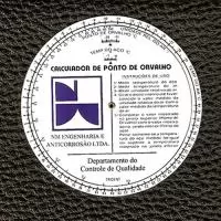 Calculador de ponto de orvalho